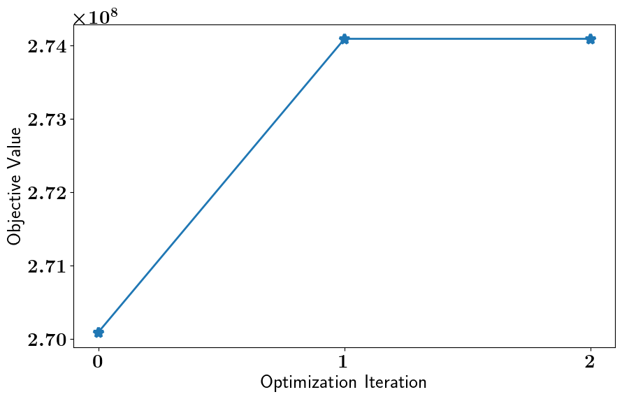 ../_images/tutorials_OED_AD_FE_20_1.png