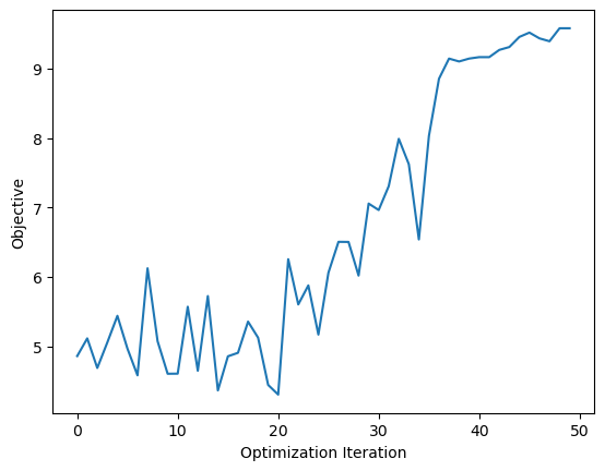 ../_images/tutorials_binary_optimization_6_1.png