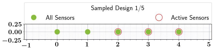 ../_images/tutorials_toy_linear_22_6.png