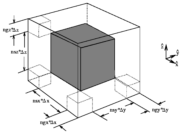 subdomain.gif